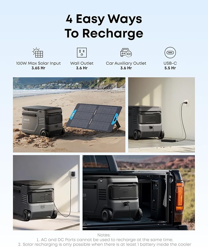 Anker SOLIX EverFrost 2 40L Cooler, 42 qt Car Refrigerator, Electric Cooler - Image 7