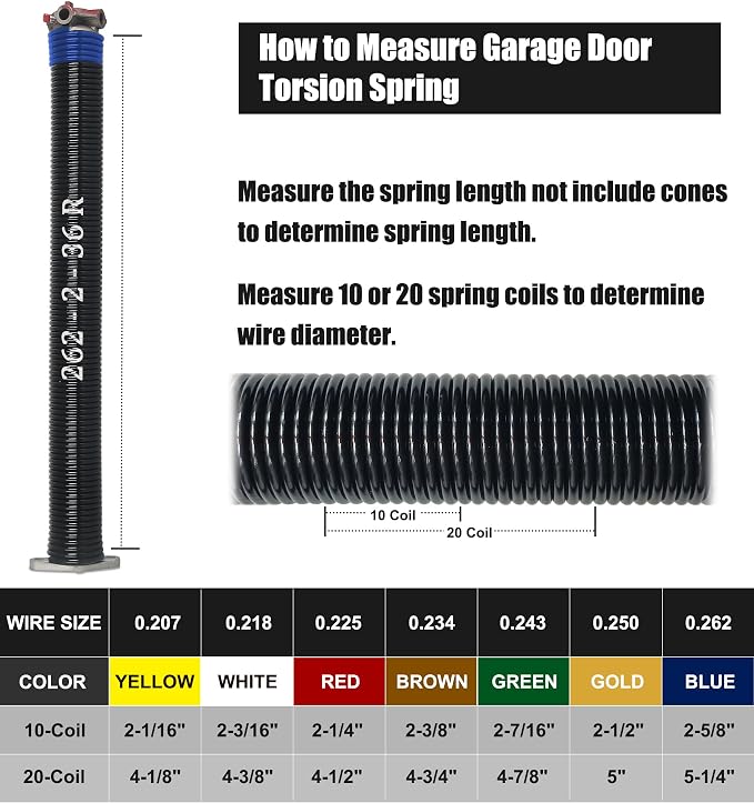 Garage Door Torsion Spring Set, Pair of 2" Electrophoresis Coated Garage Door - Image 5