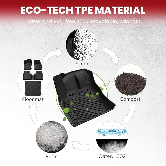 LASFIT Floor & Cargo Mats for Volkswagen Tiguan 2018 2019 2020 2021 2023 2024 - Image 5