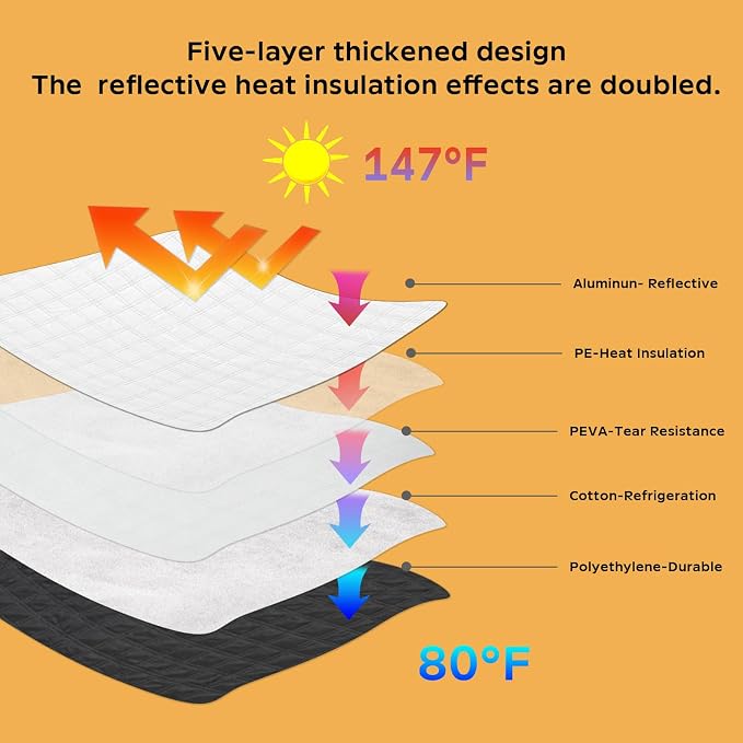 5 Layers Thick Car Windshield Sun Shade - Image 3