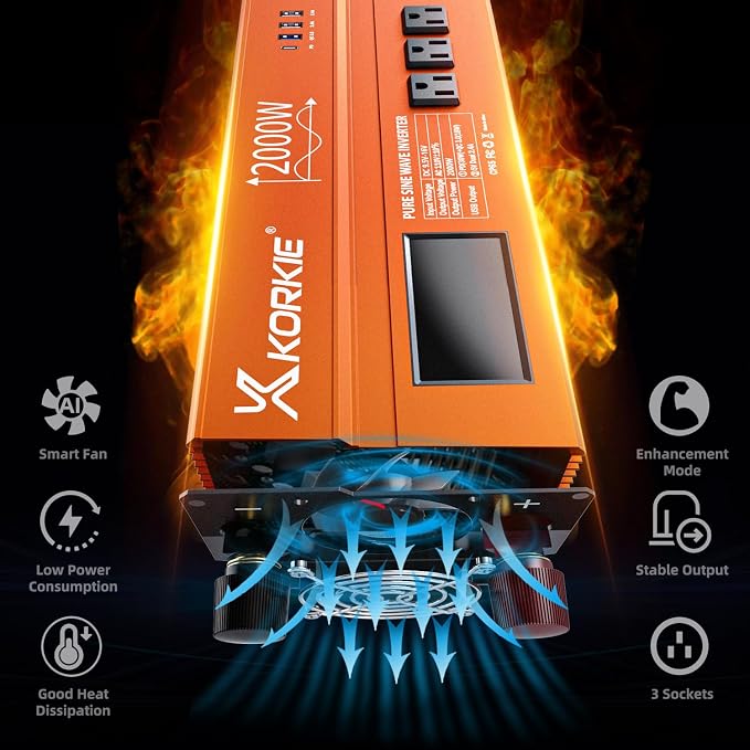 2000W Pure Sine Wave Inverter, Car Power Inverter, 12V DC to 110V, - Image 2
