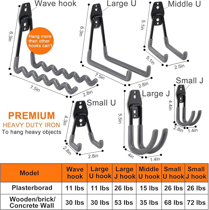 Aoben 24PCS Heavy Duty Garage Hanger Organizer Anti-Slip Double Wall Storage - Image 2