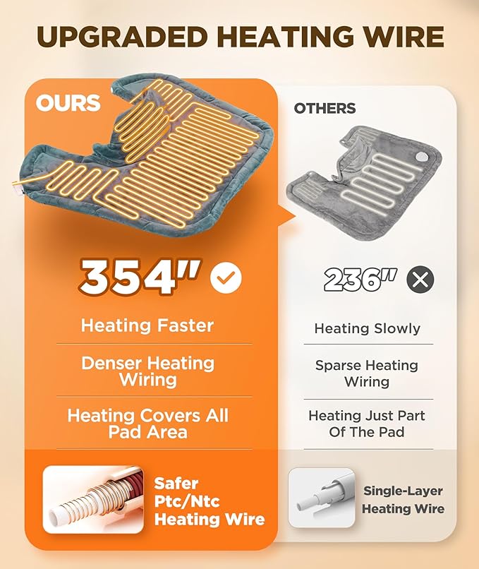 Graphene-Infused Heating Pad 3X Deeper Pain Relief, Weighted Instant Heating - Image 2