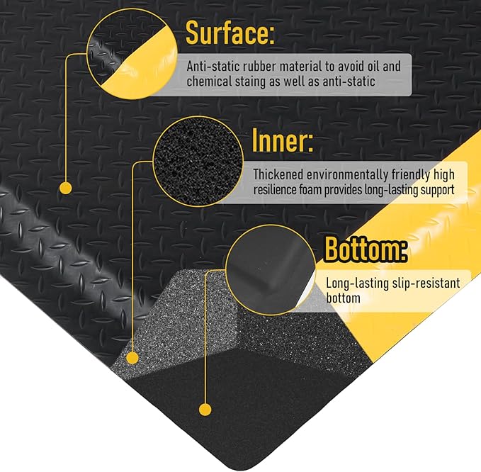 tonchean 3 x 7 FT Anti Fatigue Mats, Extra Thick 15/16" Ergonomic Standing - Image 5