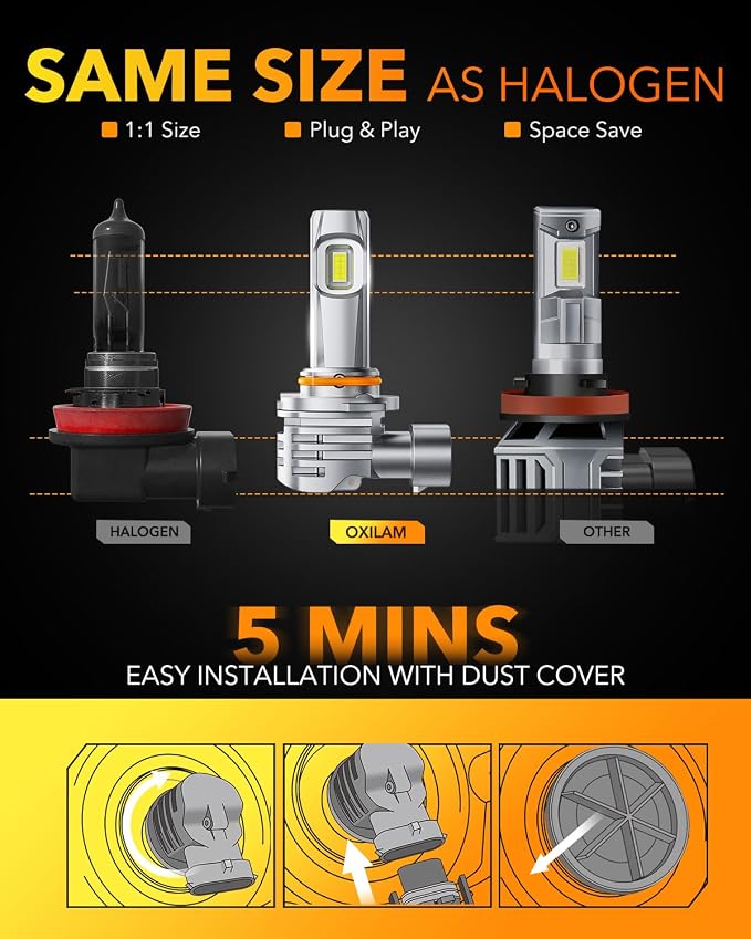 OXILAM H11 9005 LED Light Bulbs Combo, 56000 Lumens 700% Brighter 6500K Cool - Image 7