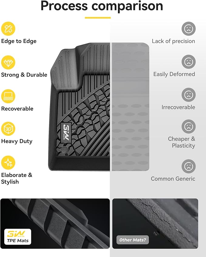 3W Floor Mats and Cargo Liner Fit - Image 9