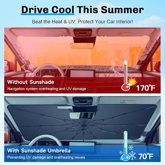 SXCY for 2024 2025 Hyundai Santa Fe Windshield Umbrella Sunshade 2024 2025 - Image 6