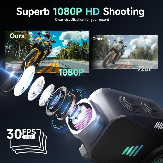 Motorcycle Helmet Headset with Camera, Moman H4C with 【1080P Camera】120° Wide - Image 2