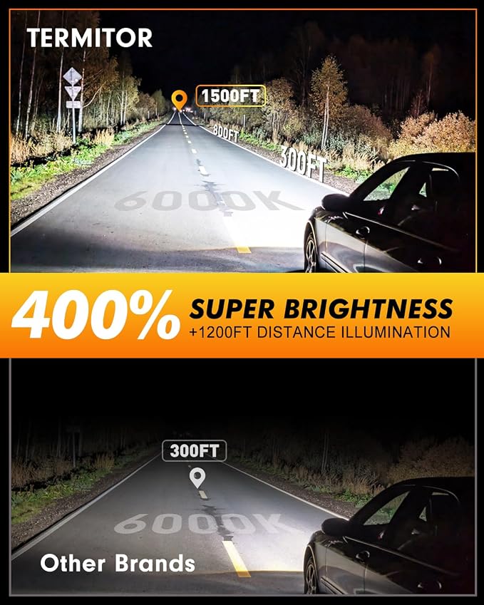 D1S Xenon HID Headlights Bulbs, 400% Enhanced Brightness, 6000K Cool White - Image 2