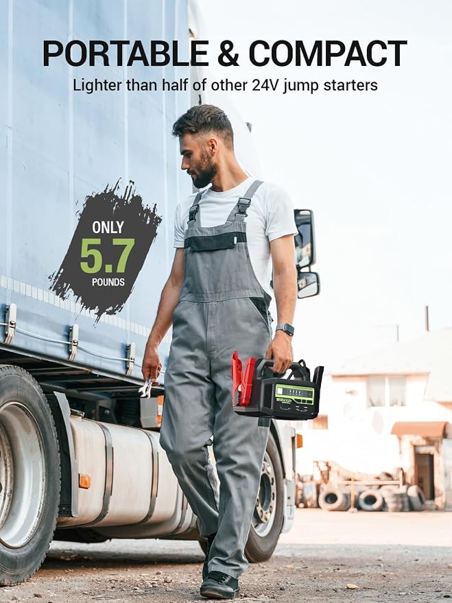 YESPER 12V/24V Car Jump Starter, 6000A Peak 5.1 lbs Portable Jump Starter - Image 3