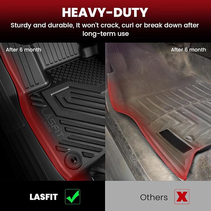 LASFIT Floor Mats & Trunk Mat for Honda Odyssey 2011 2012 2013 2014 2015 2016 - Image 4