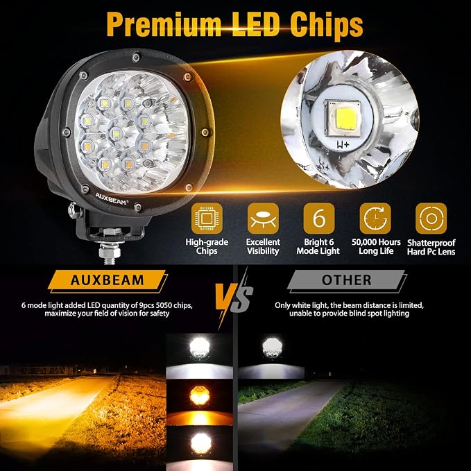 Auxbeam 4 Inch Round Offroad Light, 90W LED Amber White Spot Strobe Light Pods - Image 4