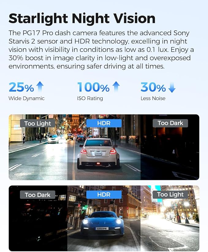 AZDOME PG17 Pro Mirror Dash Cam Front and Rear - Image 7