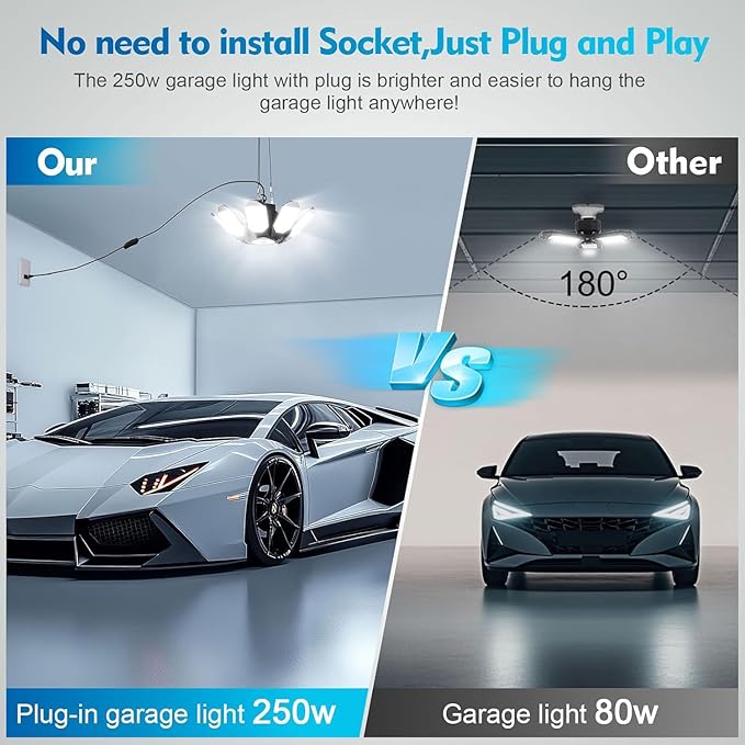 TANBABY Upgrade 250W LED Garage Lights Plug in 2 Pack, Total 50000LM Deformable - Image 2