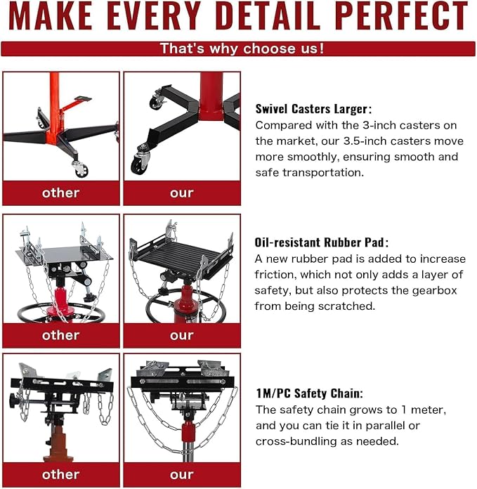 Transmission Jack 1322 LBS Hydraulic Telescoping 2-Stage Lift Jack Stand - Image 5
