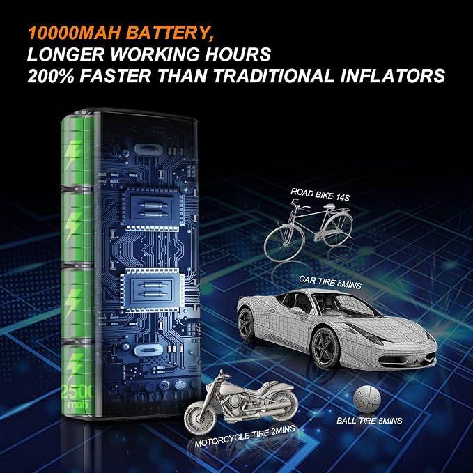 Tire Inflator Portable Air Compressor - Image 2
