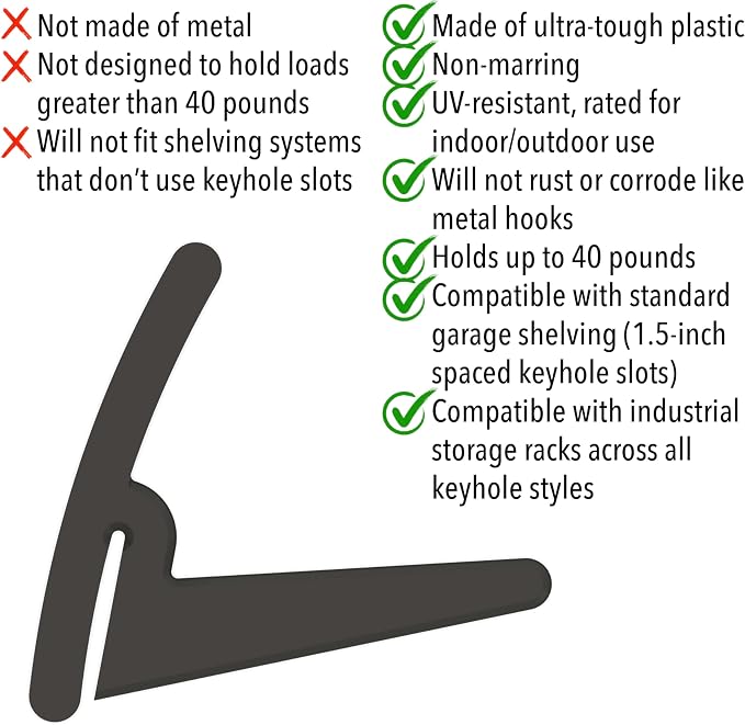 BearClaw Universal Hooks for Garage Shelving and Industrial Storage Racks - Image 4