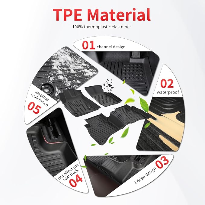All Weather Floor Mats and Cargo Liner Set Fit - Image 3