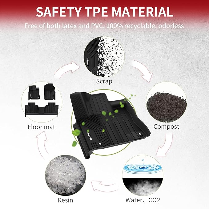 LASFIT Floor Mats for Toyota Tundra 2014-2021 CrewMax Cab, All Weather Custom - Image 5