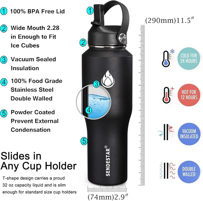 SENDESTAR Water Bottle 32oz, 2 Lids, Wide Mouth Stainless Steel Vacuum - Image 5