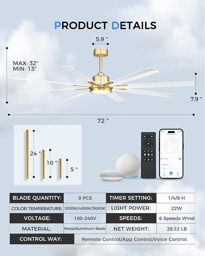 72 Inch White & Gold Ceiling Fan, Smart Ceiling Fan - Image 7