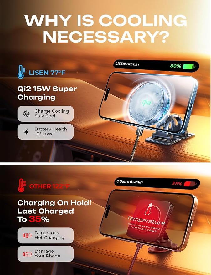LISEN for Qi2 15W MagSafe Car Mount Charger, Wireless Magnetic Car Mount for - Image 2