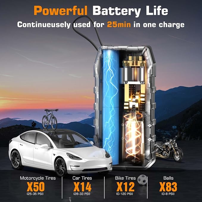 Portable Air Compressor for Tires -, Dual Cylinder 5X Faster Cordless Air Pump - Image 2