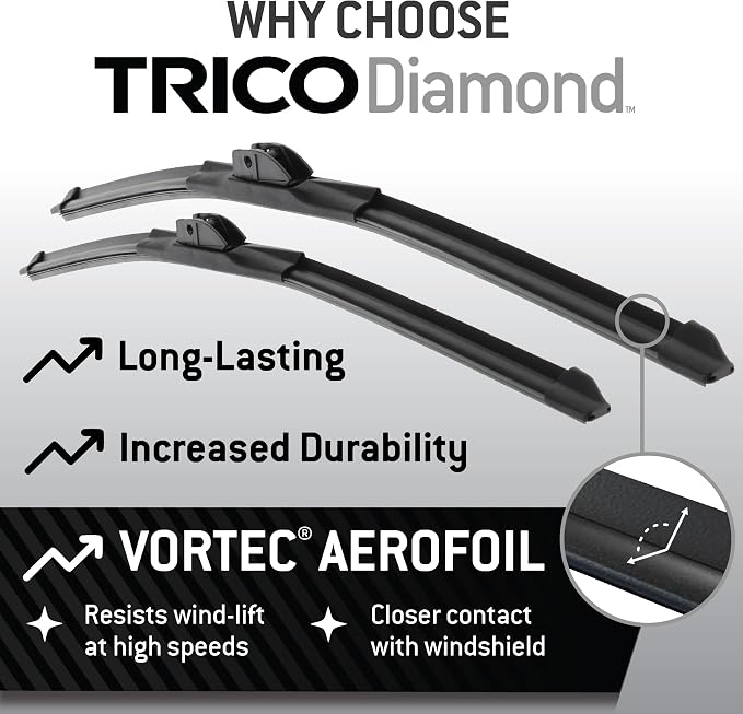 TRICO Diamond 20" + 20" Premium Automotive Replacement Windshield Wiper Blades - Image 10