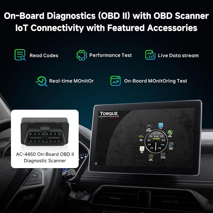 Wireless CarPlay Adapter Ai Box - Image 3