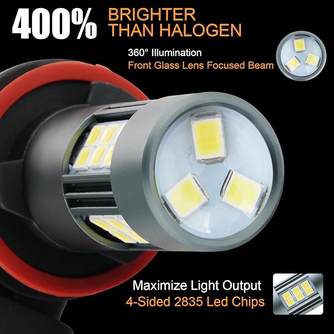 H11 LED Bulbs, H8 H16 Fog Light 6500K Cool White - Image 3