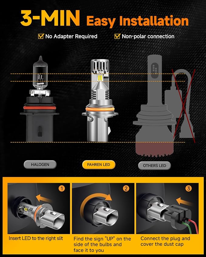 FAHREN 9007 Bulb, 33000LM 800% HB5 light bulb, 6500k White IP68 Waterproof - Image 2