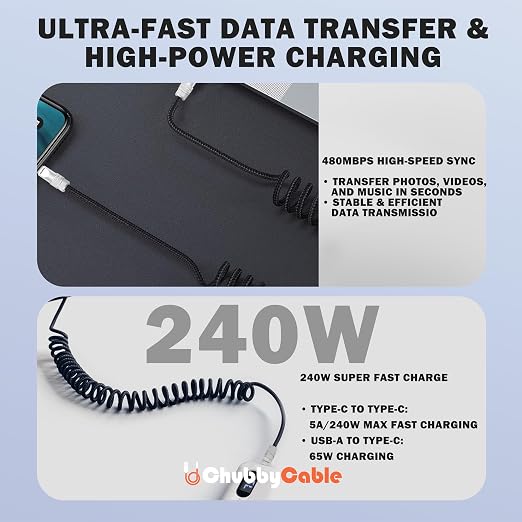chubbycable Curly Chubby - Image 4