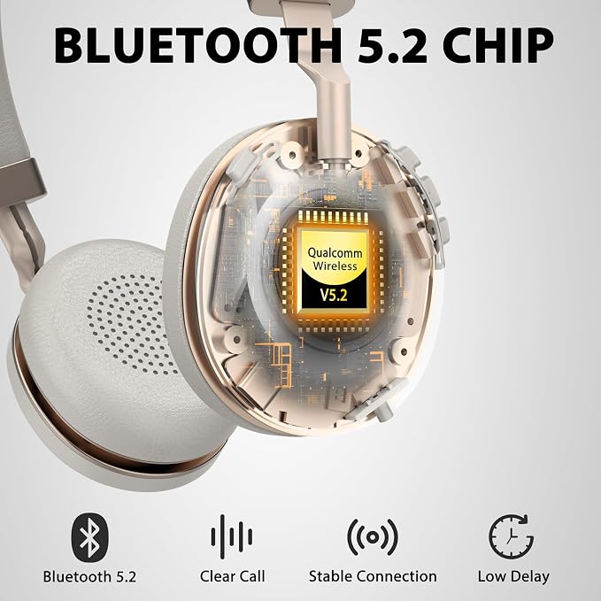 Wireless Headset with Mic for Work, V5.2 Wireless Headphones with Mic Noise - Image 3