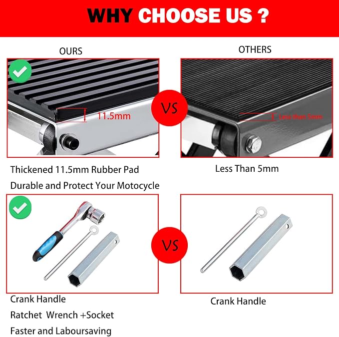 CXRCY 1200 LBS Motorcycle Lift Scissor Jack Stainless Steel Finish Upgraded - Image 2