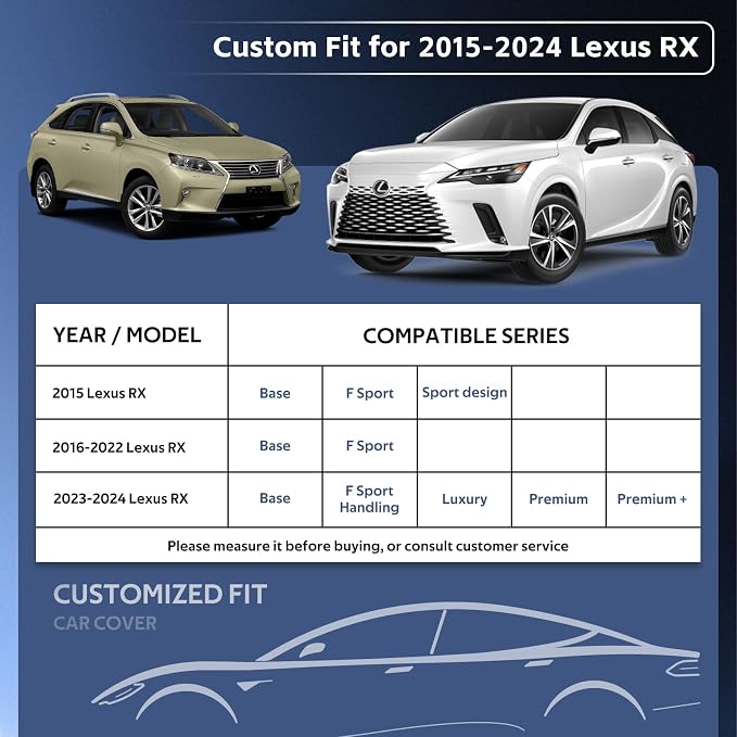 10 Layers SUV Car Cover Custom Fit - Image 3