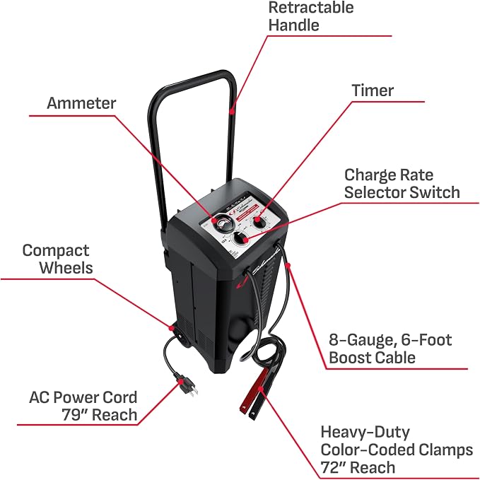 Schumacher Electric Manual Battery Charger & Engine Starter - 12V - Image 4