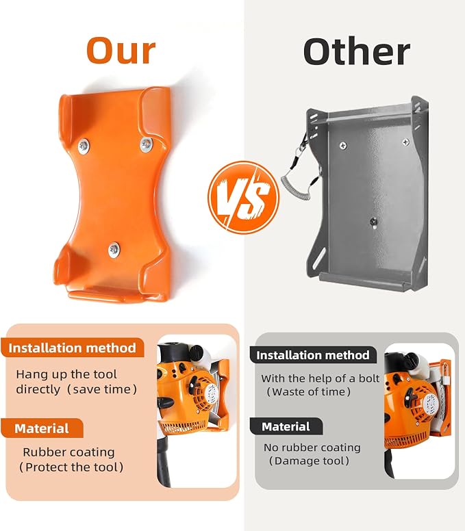 Leaf Blower Hanger, 1 Pack Handheld Blower Rack - Image 3