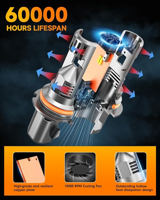 FAHREN 9007 Bulb, 33000LM 800% HB5 light bulb, 6500k White IP68 Waterproof - Image 4