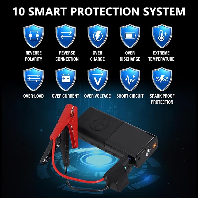 Car Jump Starter, 3000A Car Battery Jump Starter Pack - Image 6