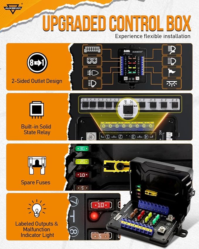 Auxbeam Switch Panel RB80 RGB 8 Gang Switch Panel Auto-Dimmable Multifunction - Image 4