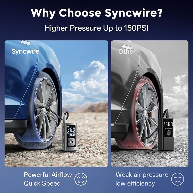 Syncwire Tire Inflator Portable Air Compressor - Image 3