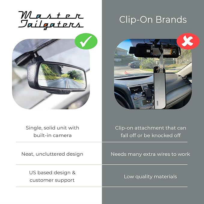 Master Tailgaters 10" OEM Rear View Mirror Dash Cam - Image 6