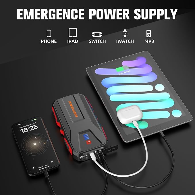 ASPERX 3000A Jump Starter for Car Battery, 12V Portable Jump Box - Image 4