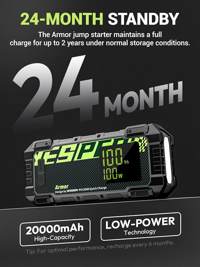 YESPER 3000A Jump Starter, 12V Car Battery Jump Starter - Image 5