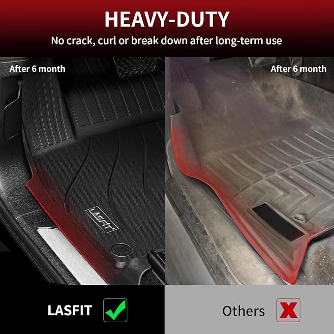 LASFIT Floor Mats for Porsche Cayenne 2019-2025 All Weather Floor Liner TPE - Image 4