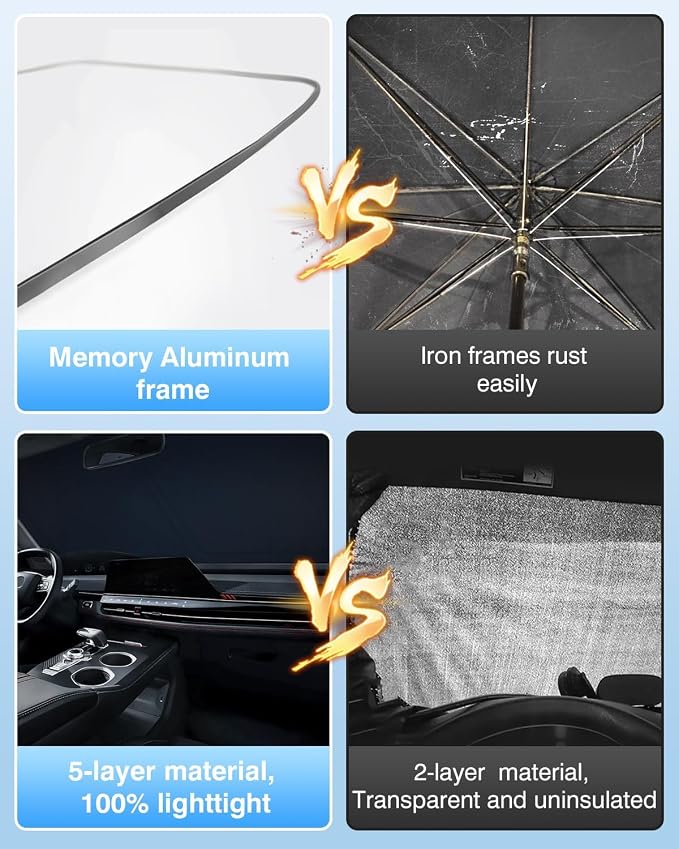 Cartist 5-Layer Windshield Sun Shade Custom Fit - Image 4