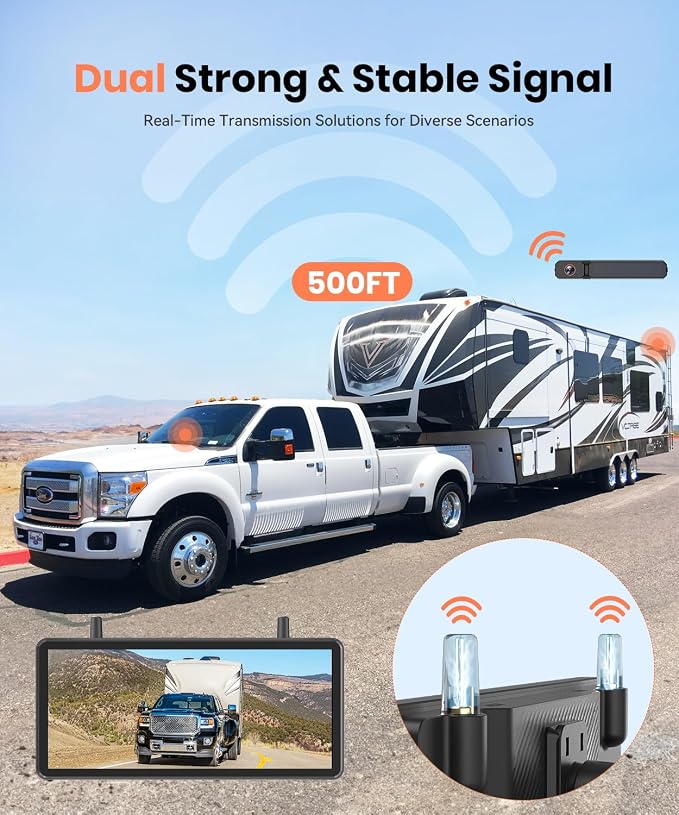 AUTO-VOX 2 Solar Wireless Backup Camera System - Image 5