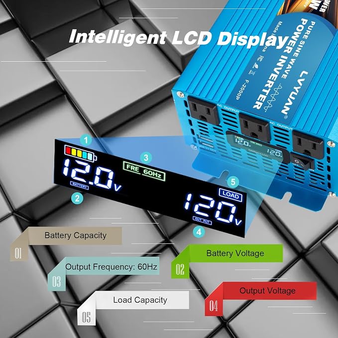 LVYUAN 2000 Watt Pure Sine Wave Inverter 12V to 110V 120V DC to AC - Image 2