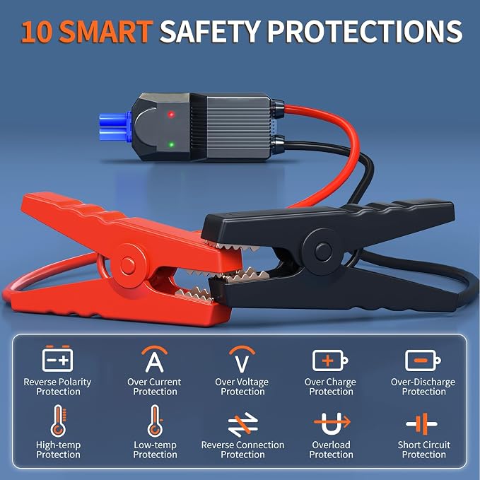 5000A Jump Starter with Air Compressor, 150PSI Battery Jumper Starter Portable - Image 6