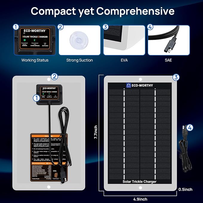 ECO-WORTHY Solar Battery Charger 12 Volt Waterproof Portable Power Solar Panel - Image 6